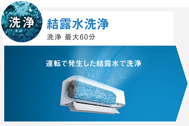 Dシリーズ クリーン | ルームエアコン | ダイキン工業株式会社
